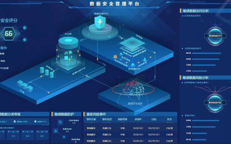 未来趋势:厦门出入境检验检疫技术中心的发展方向