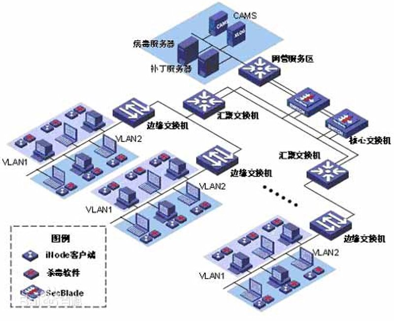 检验检疫技术中心改革：未来之路何方？